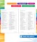 Spectrum 3rd Grade Math Workbook, Mathematics Activity Book for Kids Ages 8-9, Multiplication, Division, Fractions, Addition and Subtraction with 4 Digit Numbers, Classroom or Homeschool Curriculum